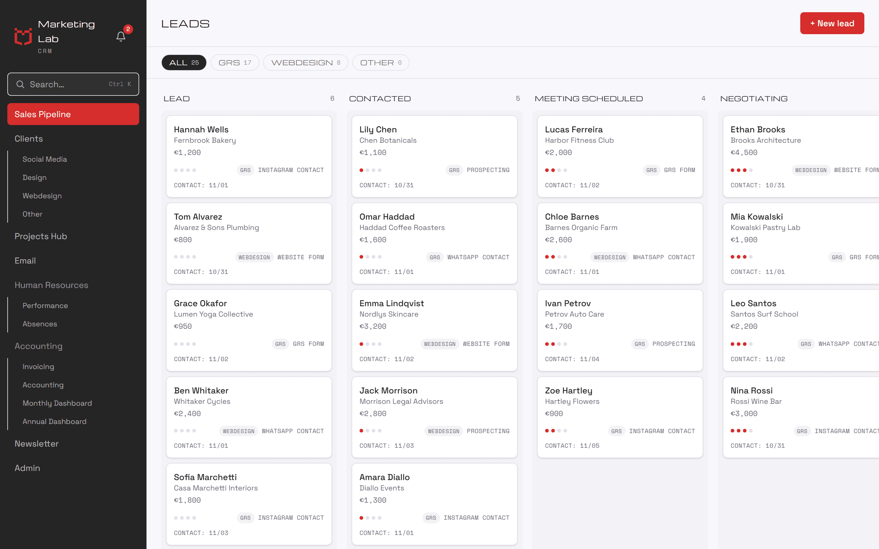 CRM sales pipeline with demo data